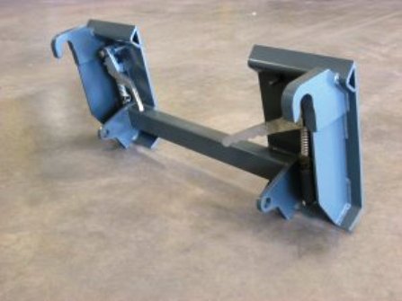 Adaptor Euro/Global Loader to Skid Steer Attachments